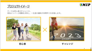 ランニング初心者&未経験フルマラソン完走プロジェクト